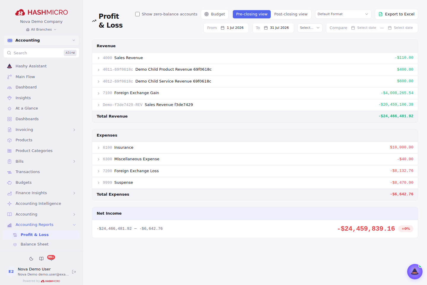 Nova Finance screen showing filters, records, status, and actions for Finance Reporting And Closing